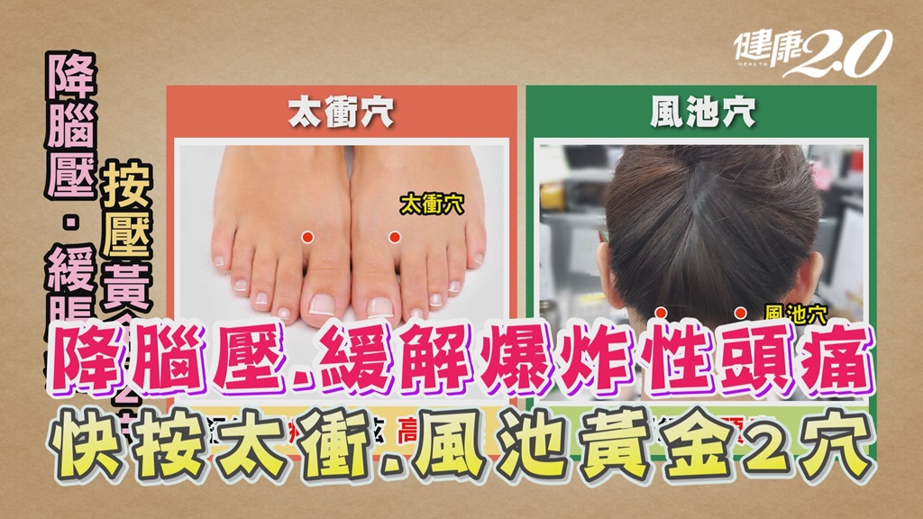 趙建勳頭痛猝逝！醫曝6疾病致爆炸性頭痛 中醫教2穴降腦壓、3穴止慢性頭痛