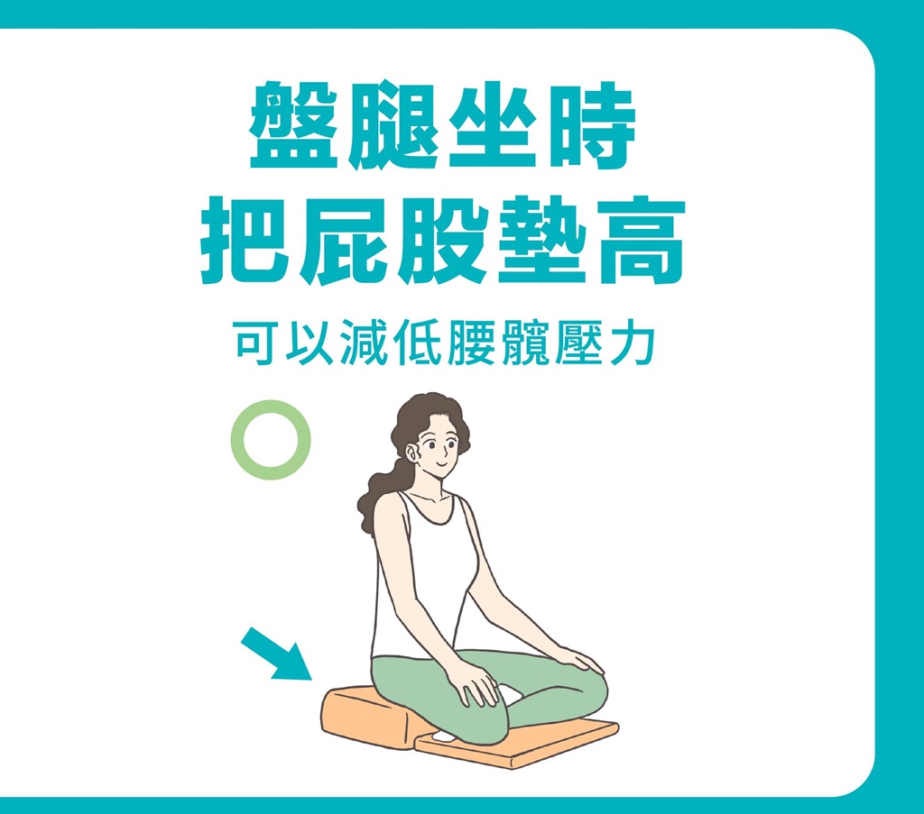 方法