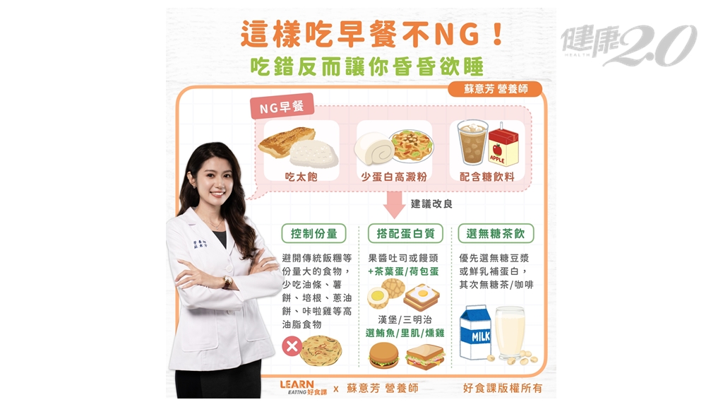 油條 豆漿 NG早餐 想睡 發胖 NG早餐-油條-豆漿-想睡-發胖