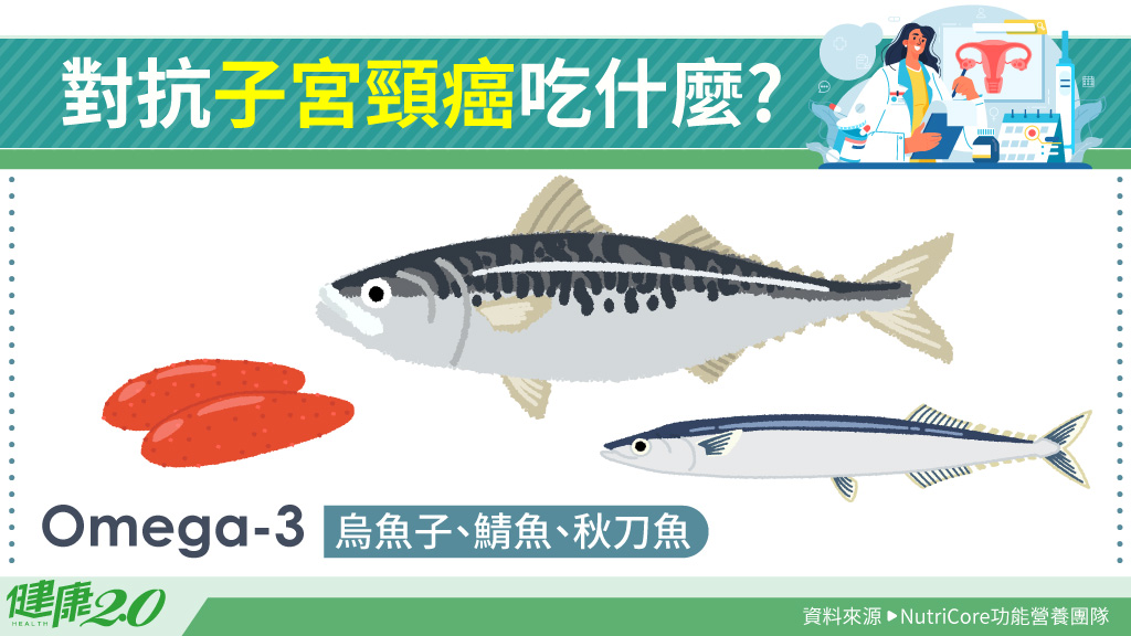 對抗子宮頸癌_1024x576