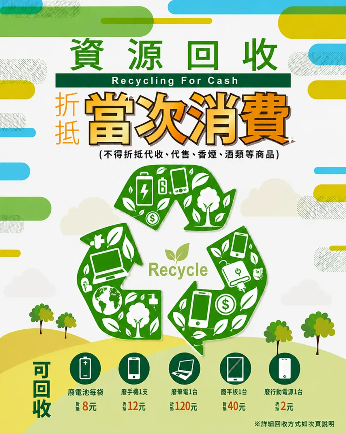 電子產品回收-3C回收-超商購物金-電池回收711-電池回收全家
