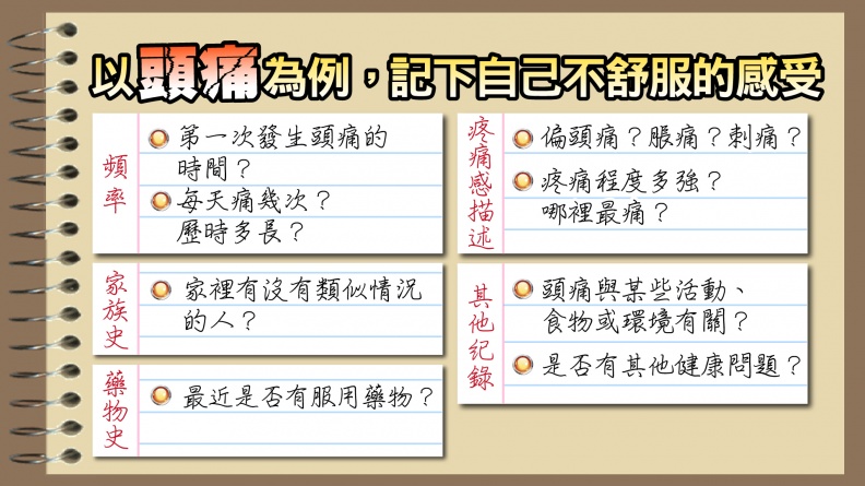 0731 跟醫生說的話-03 - 0731_跟醫生說的話-03.jpg