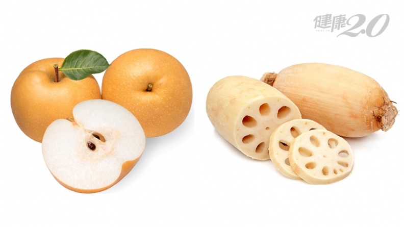 延伸閱讀