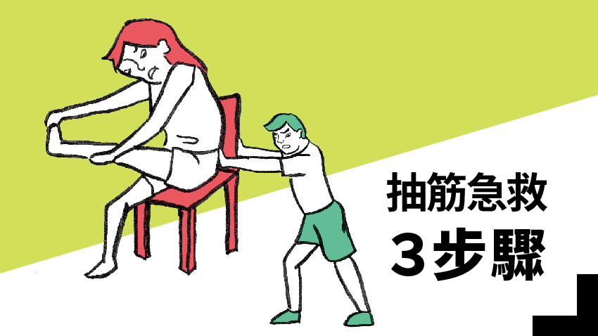 抽筋急救３步驟＋２穴道 比捏人中有效！