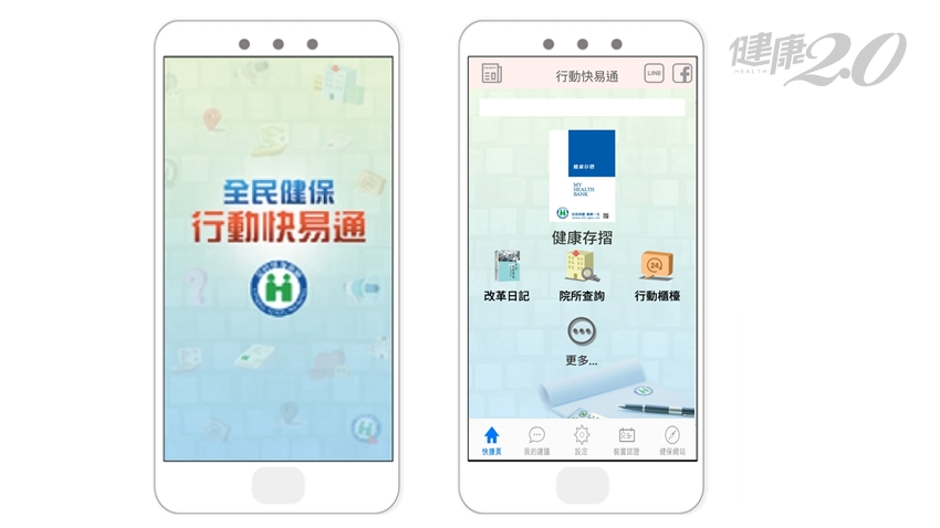 健康存摺登錄突破168萬人 拿出手機1個步驟就能抽大獎