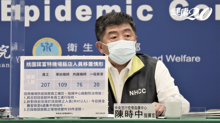 延伸閱讀