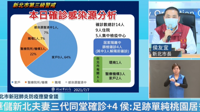 延伸閱讀