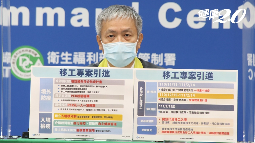 延伸閱讀