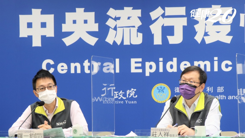延伸閱讀
