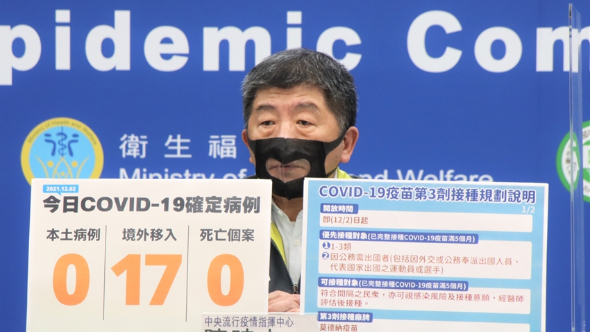 延伸閱讀
