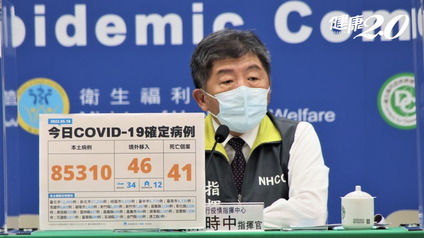 延伸閱讀