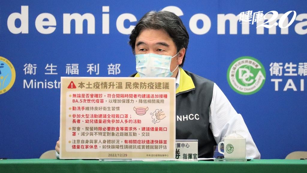 延伸閱讀